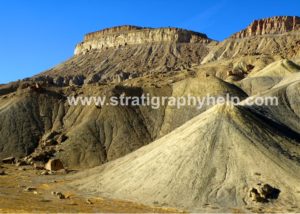 backshore-foreshore-upper-shoreface-middle-shoreface-lower-shoreface-transition-zone-offshore-parasequence-sequence-stratigraphy